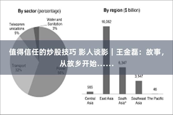 值得信任的炒股技巧 影人谈影｜王金磊：故事，从故乡开始……