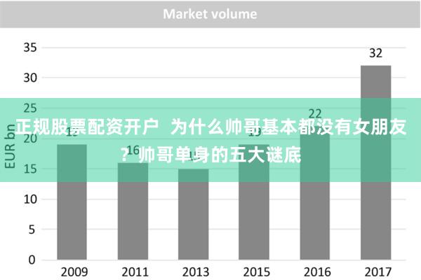 正规股票配资开户  为什么帅哥基本都没有女朋友？帅哥单身的五大谜底