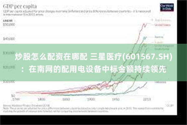 炒股怎么配资在哪配 三星医疗(601567.SH)：在南网的配用电设备中标金额持续领先