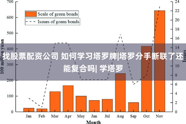 找股票配资公司 如何学习塔罗牌|塔罗分手断联了还能复合吗| 学塔罗