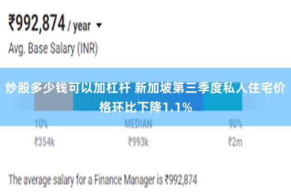 炒股多少钱可以加杠杆 新加坡第三季度私人住宅价格环比下降1.1%