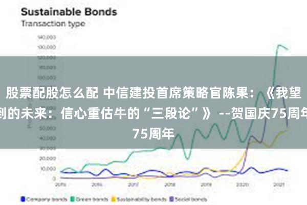 股票配股怎么配 中信建投首席策略官陈果：《我望到的未来：信心重估牛的“三段论”》 --贺国庆75周年