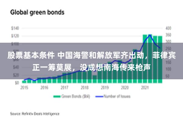 股票基本条件 中国海警和解放军齐出动，菲律宾正一筹莫展，没成想南海传来枪声