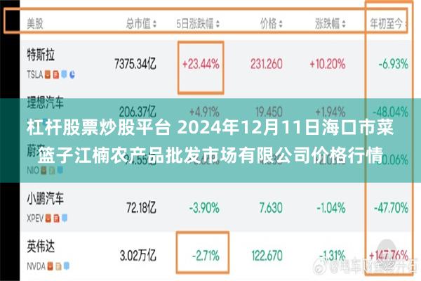 杠杆股票炒股平台 2024年12月11日海口市菜篮子江楠农产品批发市场有限公司价格行情