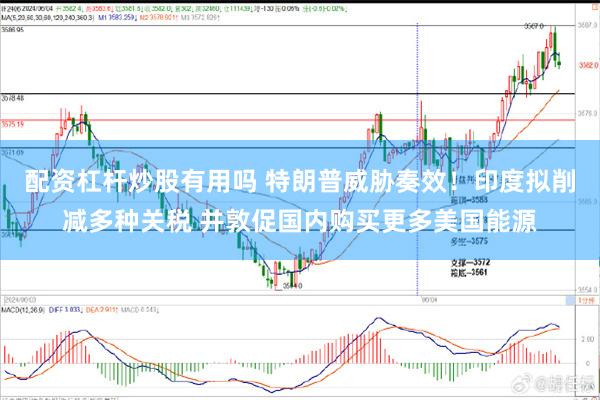 配资杠杆炒股有用吗 特朗普威胁奏效！印度拟削减多种关税 并敦促国内购买更多美国能源